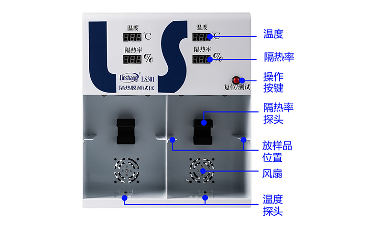 隔熱膜溫度測試燈箱 隔熱膜溫度測試燈箱