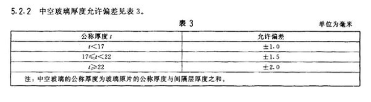 幕墻玻璃厚度誤差 幕墻玻璃厚度誤差