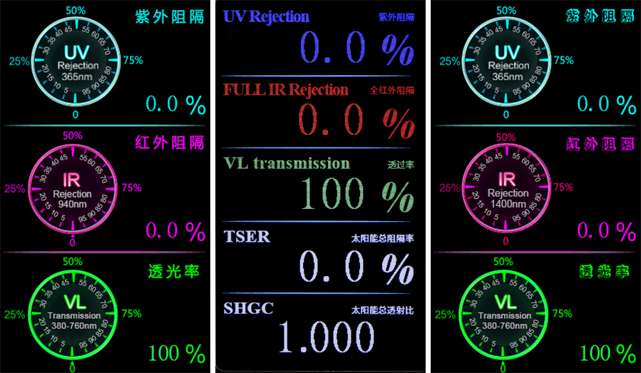 光學(xué)透過率測量儀顯示界面 光學(xué)透過率測量儀顯示界面