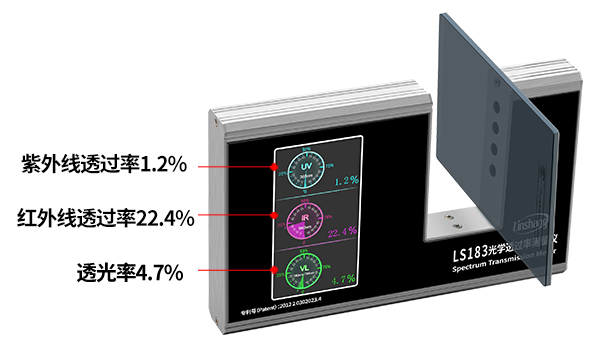 LS183透光率測試儀 LS183透光率測試儀